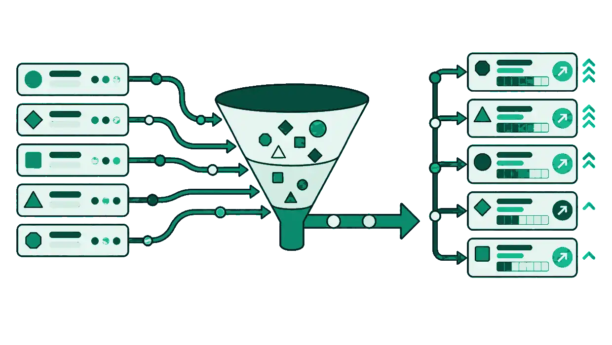 Abstract SEO query rows flowing through a funnel into a prioritized opportunity queue